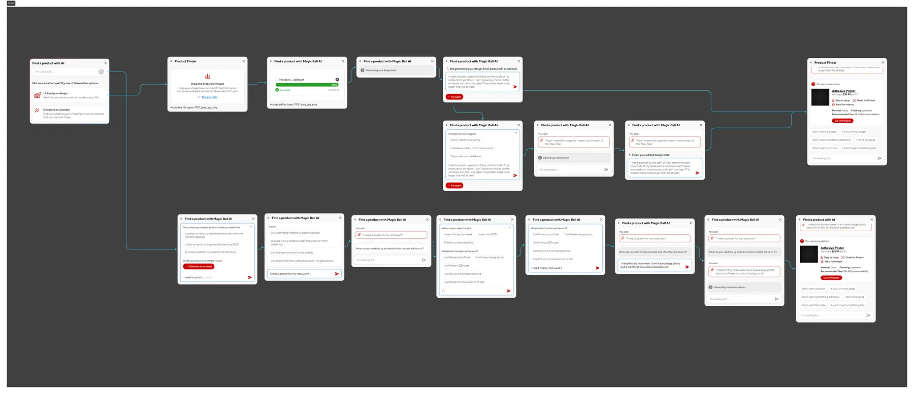 A flow of the simplified "modal" version of the initial mockup.