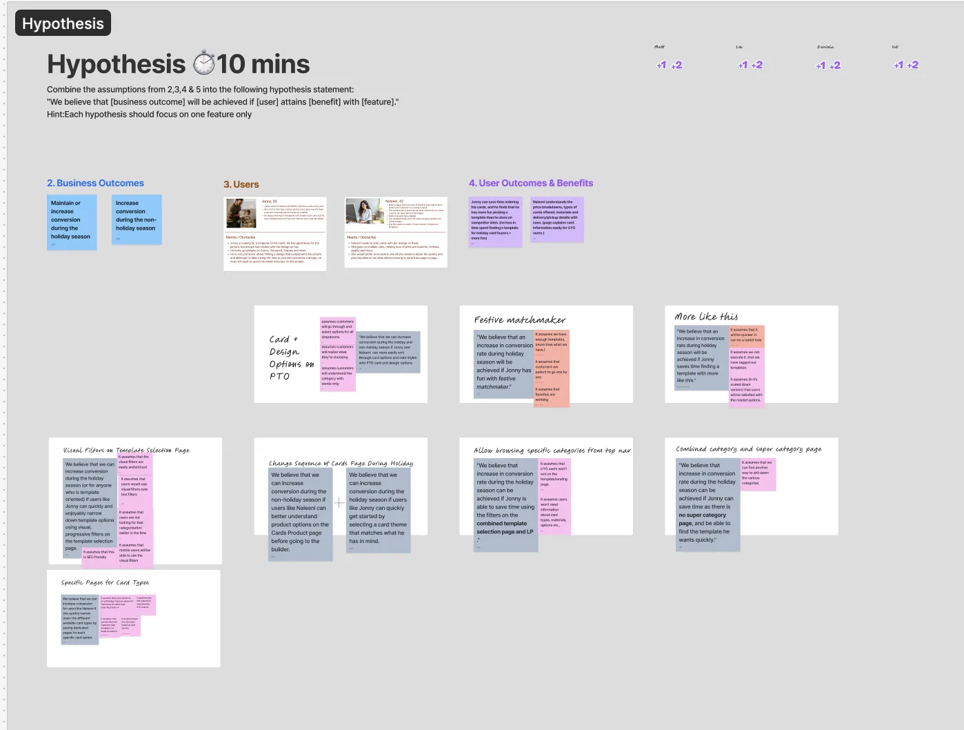 A screenshot from Figjam showing all of the hypothesis created during the Lean UX Canvas.