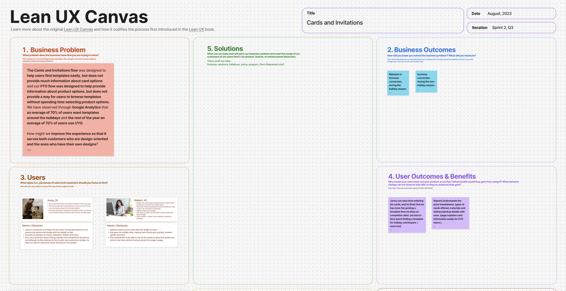 A screenshot from Figjam showing steps 1-4 of the Lean UX Canvas..
