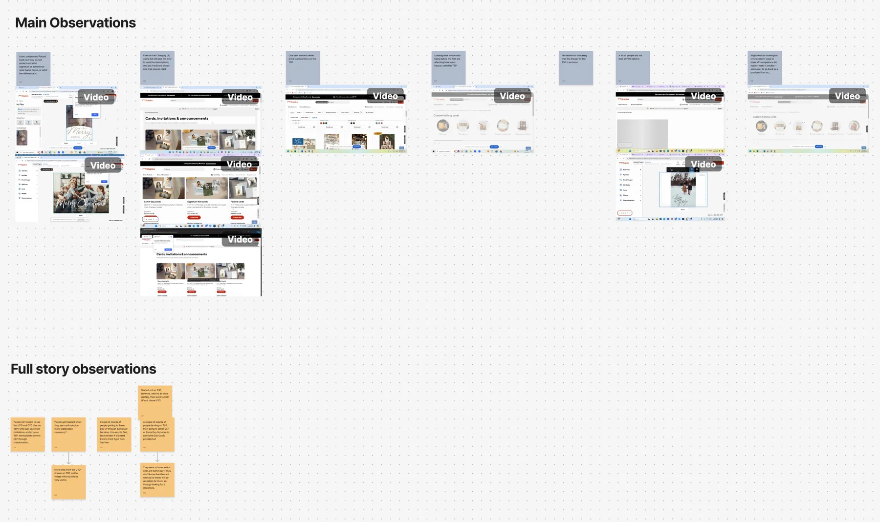 A screenshot from Figma showing the main observations with video attachment from the usability test.