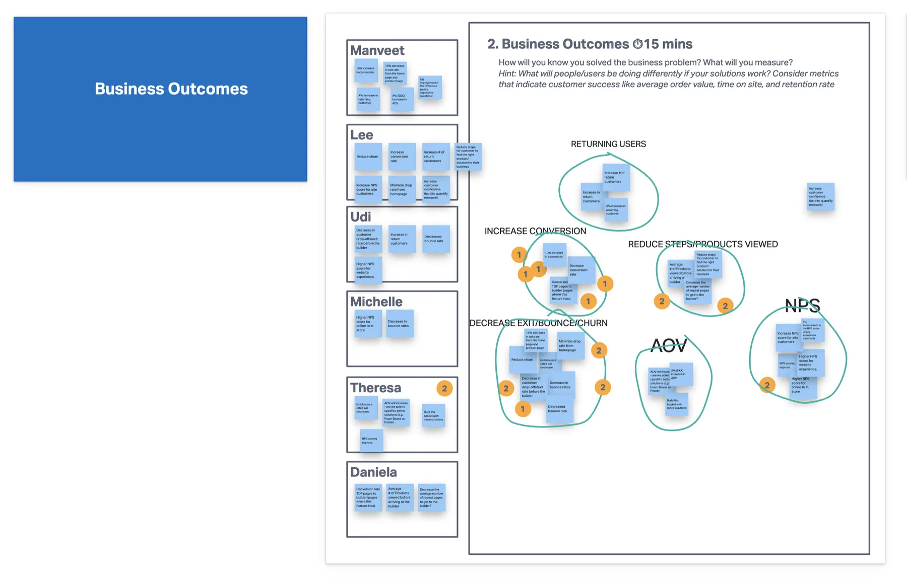 Screenshot of Lean UX step 2- defining the preferred business outcome