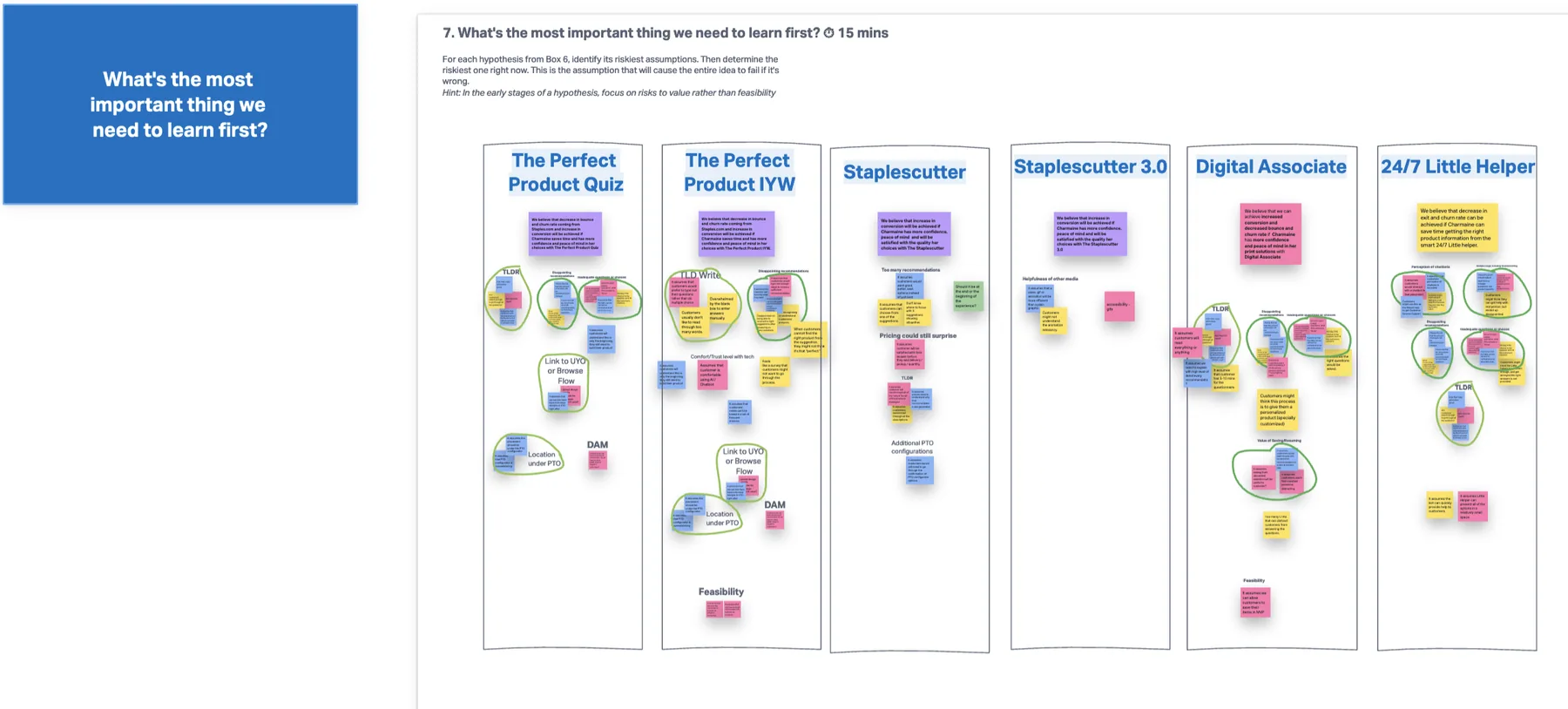Screenshot of Lean UX step 7- risks and assumptions