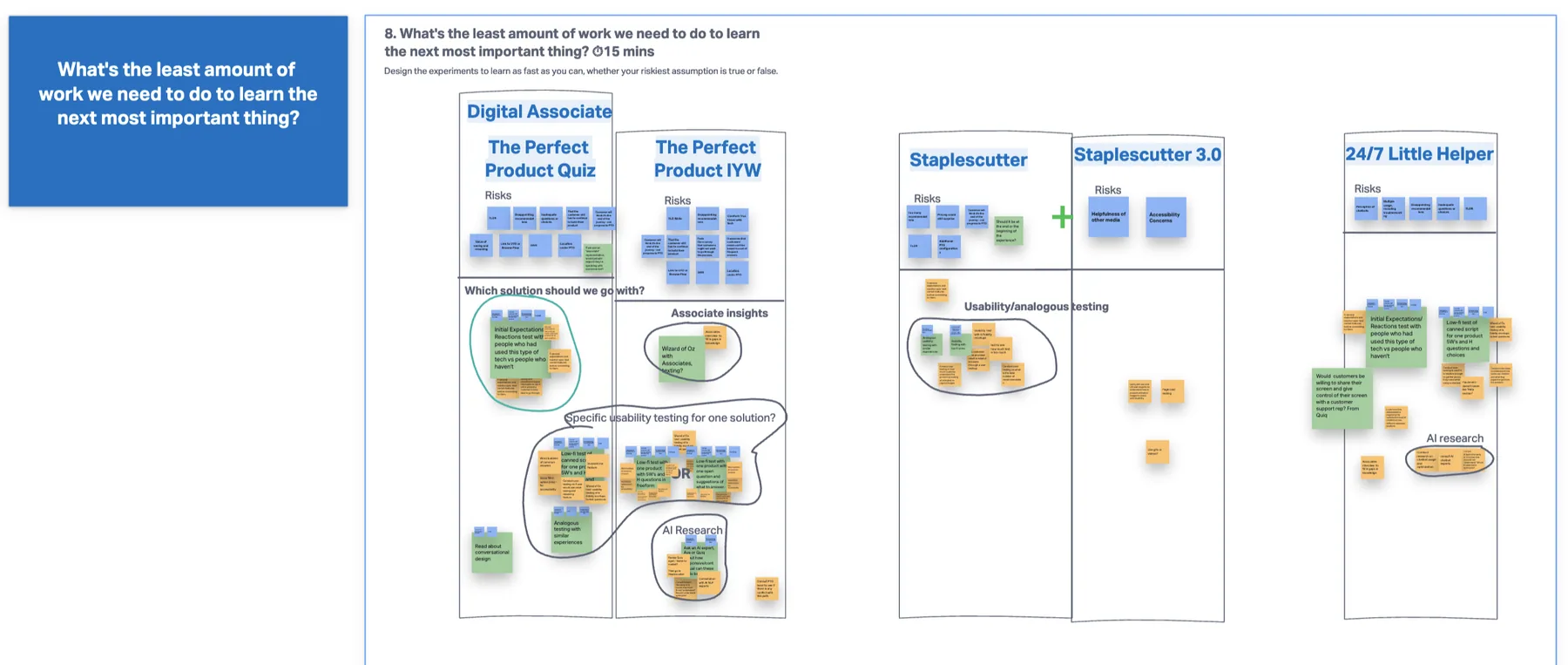 Screenshot of Lean UX step 8- MVP and experiments